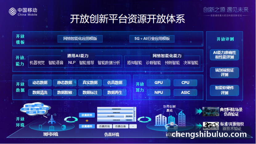 J9体育在数据分析师专业复盘中的应用