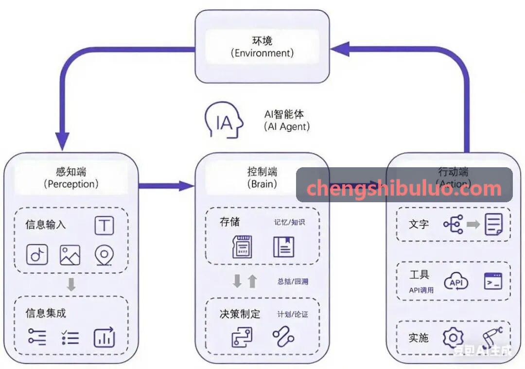 J9体育在球迷酒吧大屏实时投放